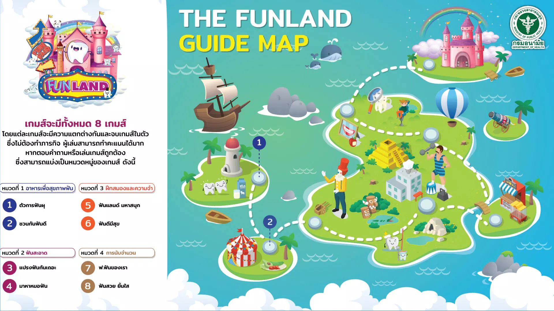 Funland应用截图第0张